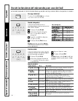 Preview for 64 page of GE JKP90 Owner'S Manual