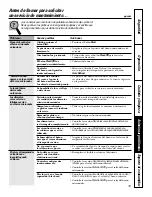 Preview for 85 page of GE JKP90 Owner'S Manual