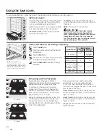 Preview for 24 page of GE JKP90SPSS Owner'S Manual