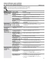 Preview for 83 page of GE JKP90SPSS Owner'S Manual