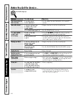 Preview for 20 page of GE JKS06 Owner'S Manual