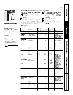 Предварительный просмотр 31 страницы GE JKS10 Owner'S Manual