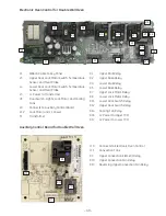 Preview for 49 page of GE JKS10 Technical Service Manual