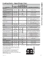 Preview for 17 page of GE JKS5000 Owner'S Manual