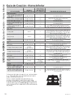 Preview for 44 page of GE JKS5000 Owner'S Manual