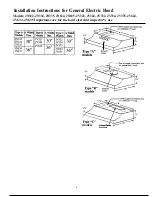 Preview for 4 page of GE JN322, JN334, JN335, JN634, JN635, JV322, JV324, JV332, JV334, JV335, JV624, JV634, JV635 Use And Care Manual