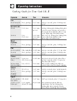 Preview for 16 page of GE JNM3151RFSS User Manual