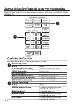 Предварительный просмотр 38 страницы GE JNM3161 Owner'S Manual