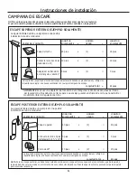 Preview for 28 page of GE JNM3163 Installation Instructions Manual