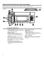 Preview for 38 page of GE JNM6171 Owner'S Manual