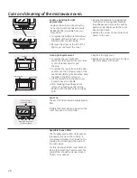 Preview for 28 page of GE JNM6171 Use And Care Manual