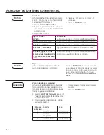 Preview for 48 page of GE JNM6171 Use And Care Manual