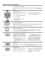 Preview for 50 page of GE JNM6171 Use And Care Manual