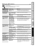 Preview for 21 page of GE JP256 Owner'S Manual And Installation Instructions