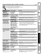 Preview for 73 page of GE JP256 Owner'S Manual And Installation Instructions