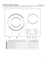 Preview for 5 page of GE JP256WM2WW Owner'S Manual And Installation Instructions