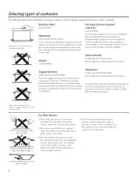 Preview for 8 page of GE JP256WM2WW Owner'S Manual And Installation Instructions