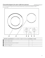 Preview for 29 page of GE JP256WM2WW Owner'S Manual And Installation Instructions