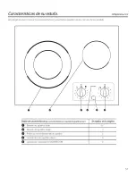 Preview for 53 page of GE JP256WM2WW Owner'S Manual And Installation Instructions