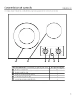 Preview for 53 page of GE JP256WMWW Owner'S Manual & Installation Instructions