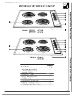 Preview for 5 page of GE JP300N Use And Care Manual