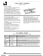 Preview for 10 page of GE JP300N Use And Care Manual