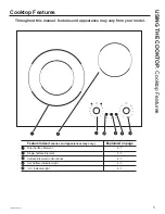 Preview for 5 page of GE JP3021 Owner'S Manual And Installation Instructions