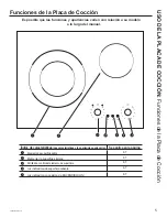 Preview for 53 page of GE JP3021 Owner'S Manual And Installation Instructions