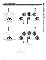 Предварительный просмотр 5 страницы GE JP3036 Owner'S Manual