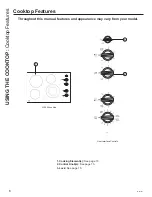 Предварительный просмотр 6 страницы GE JP3036 Owner'S Manual