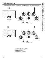 Предварительный просмотр 9 страницы GE JP3036 Owner'S Manual