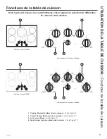 Предварительный просмотр 29 страницы GE JP3036 Owner'S Manual