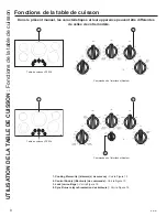 Предварительный просмотр 32 страницы GE JP3036 Owner'S Manual