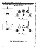 Предварительный просмотр 33 страницы GE JP3036 Owner'S Manual