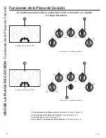 Предварительный просмотр 56 страницы GE JP3036 Owner'S Manual