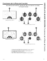 Предварительный просмотр 57 страницы GE JP3036 Owner'S Manual