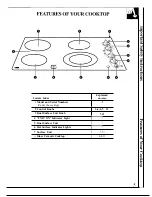 Preview for 5 page of GE JP345 Use And Care Manual