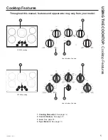 Preview for 5 page of GE JP3530 Owner'S Manual