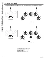 Preview for 8 page of GE JP3530 Owner'S Manual