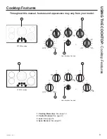 Preview for 9 page of GE JP3530 Owner'S Manual