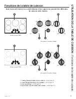 Preview for 29 page of GE JP3530 Owner'S Manual