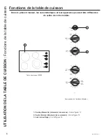 Preview for 30 page of GE JP3530 Owner'S Manual