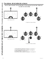 Preview for 32 page of GE JP3530 Owner'S Manual