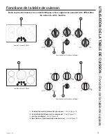 Preview for 33 page of GE JP3530 Owner'S Manual