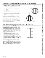 Preview for 37 page of GE JP3530 Owner'S Manual