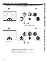 Preview for 53 page of GE JP3530 Owner'S Manual