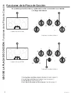 Preview for 56 page of GE JP3530 Owner'S Manual