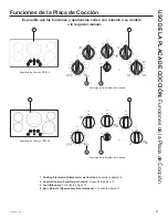 Preview for 57 page of GE JP3530 Owner'S Manual