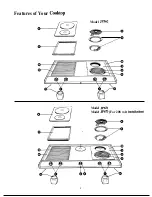 Preview for 6 page of GE JP362 Series Use And Care Manual