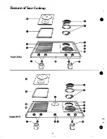 Preview for 6 page of GE JP362BK Use And Care Manual